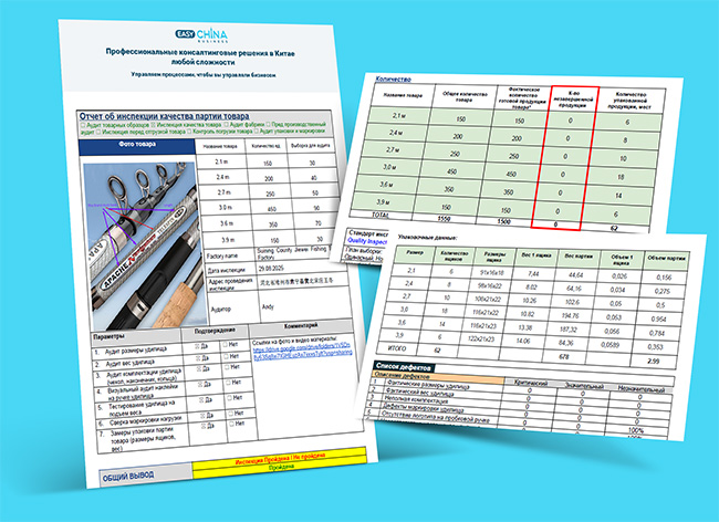 Factory Audit and Product Quality Inspection in China ᐈ Easy China Business
